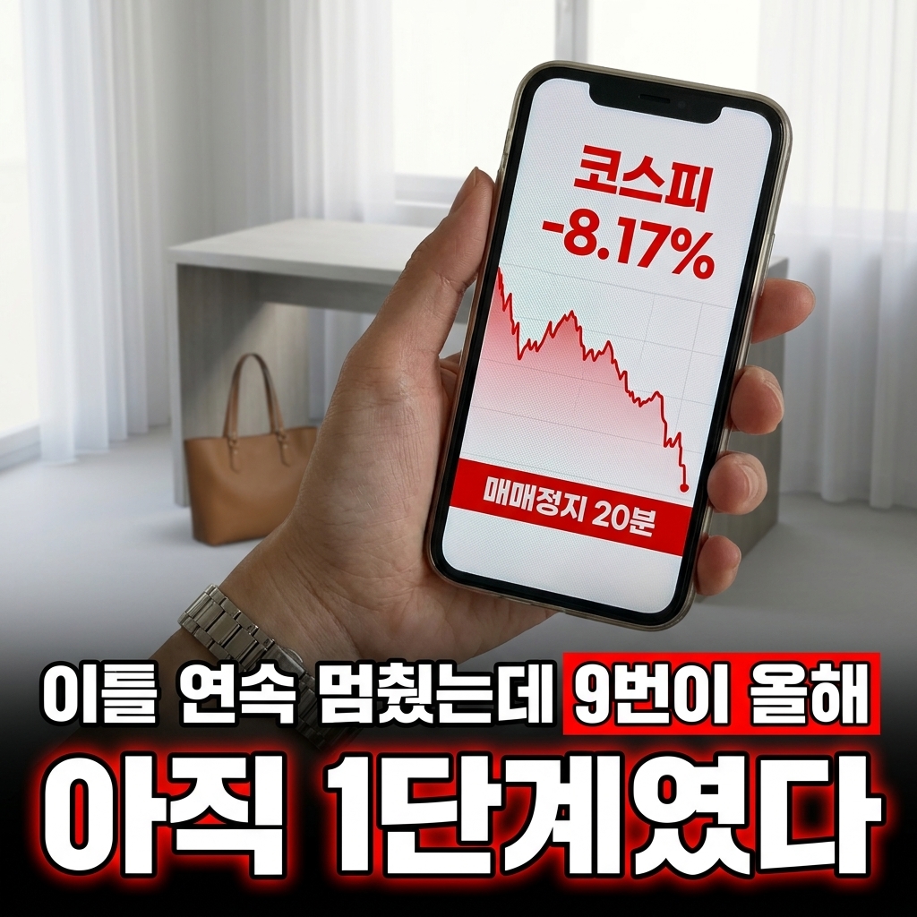 서킷브레이커 뜻, 이틀 연속 걸리고도 아직 1단계다