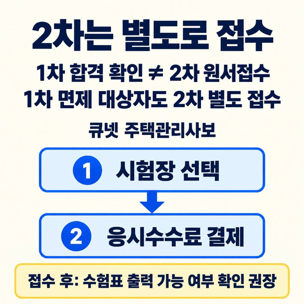2차는 별도로 접수하고 결제해야 한다