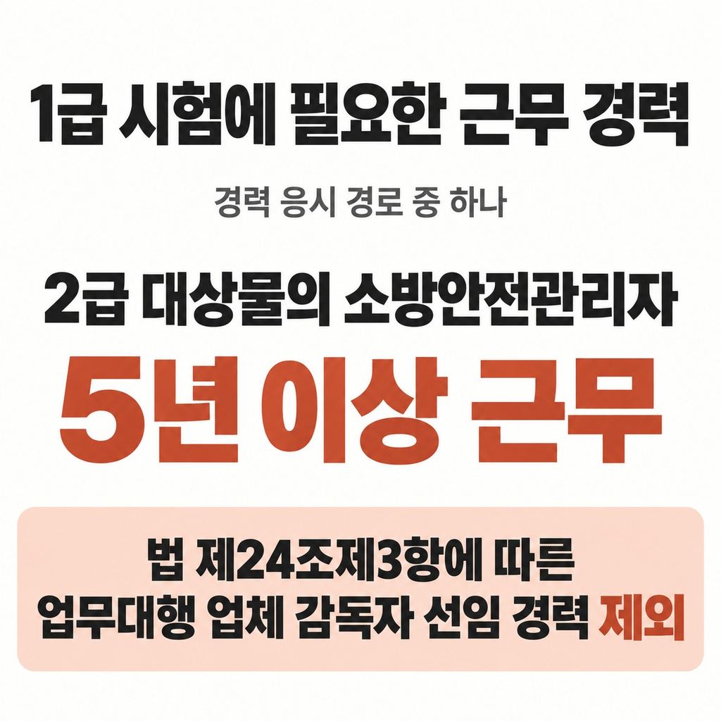 2급 자격증이 있다면 실제 근무 경력을 확인한다