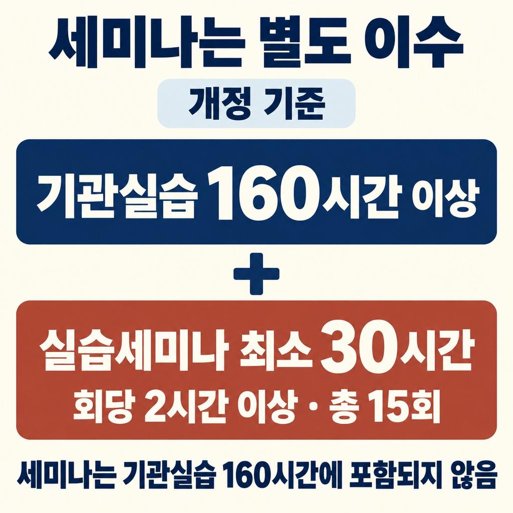 160시간을 채워도 세미나는 따로 남는다