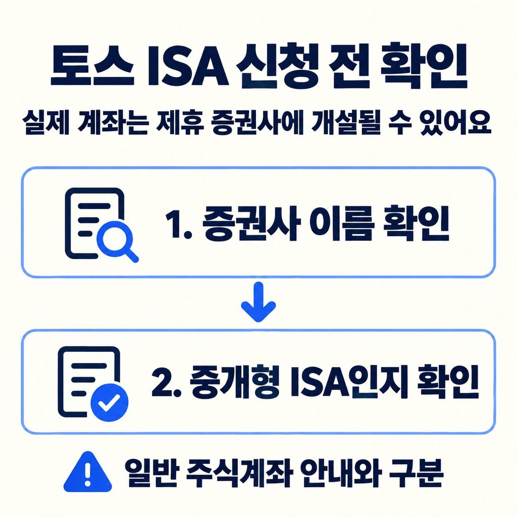 토스 앱에서 신청하는 것과 토스증권 계좌는 다르다