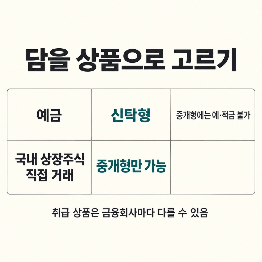 예금은 신탁형, 직접 주식 거래는 중개형이다