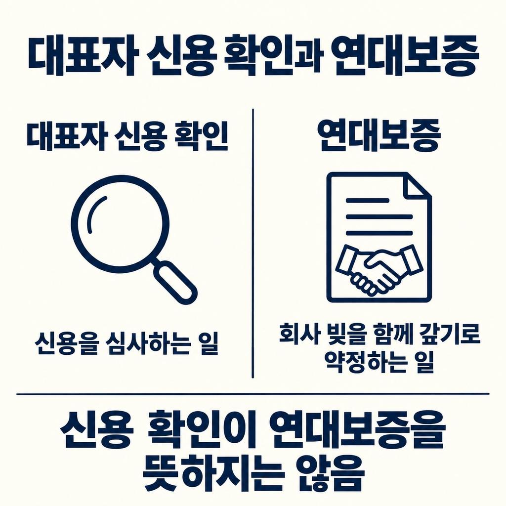 대표자 신용 확인과 연대보증은 별개다