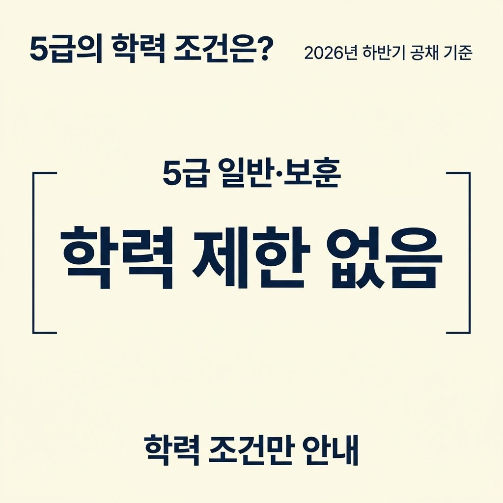 5급과 6급은 학력 조건부터 다르다