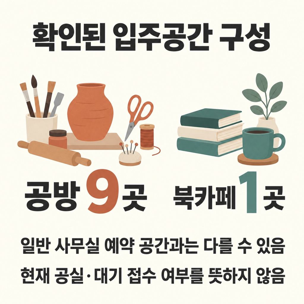 책상보다 공방에 가까운 입주공간