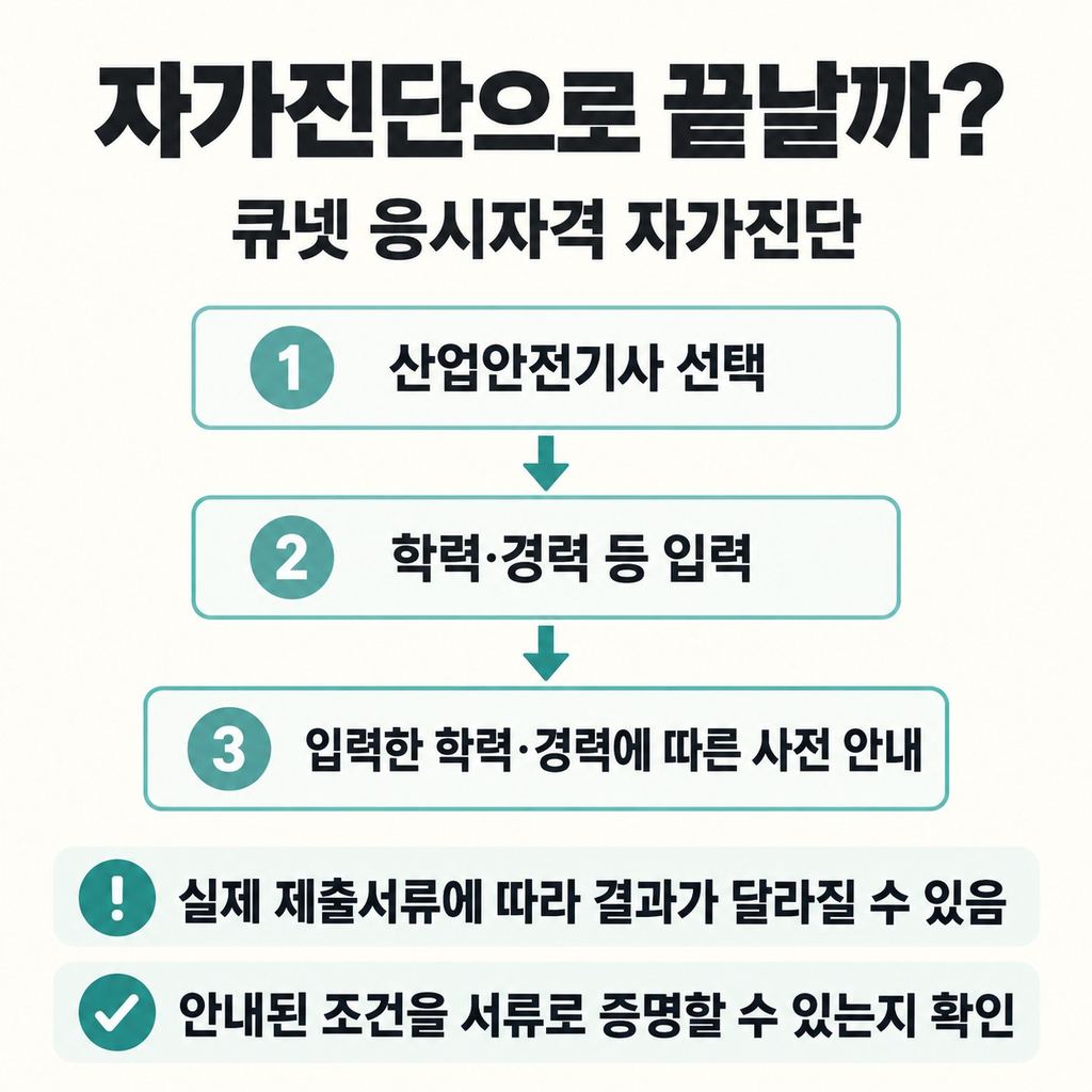큐넷 자가진단으로 응시 경로부터 확인한다