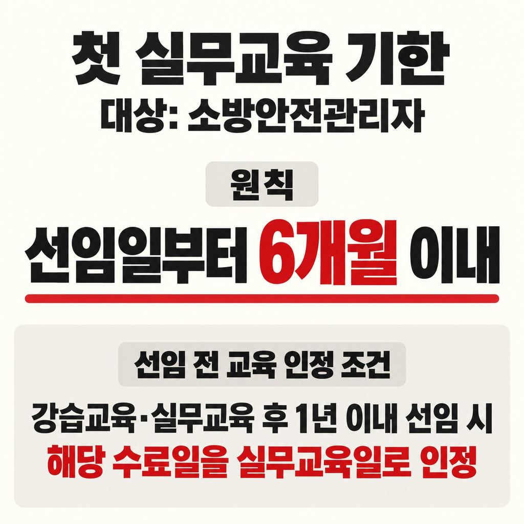 첫 실무교육은 선임일부터 6개월 이내다