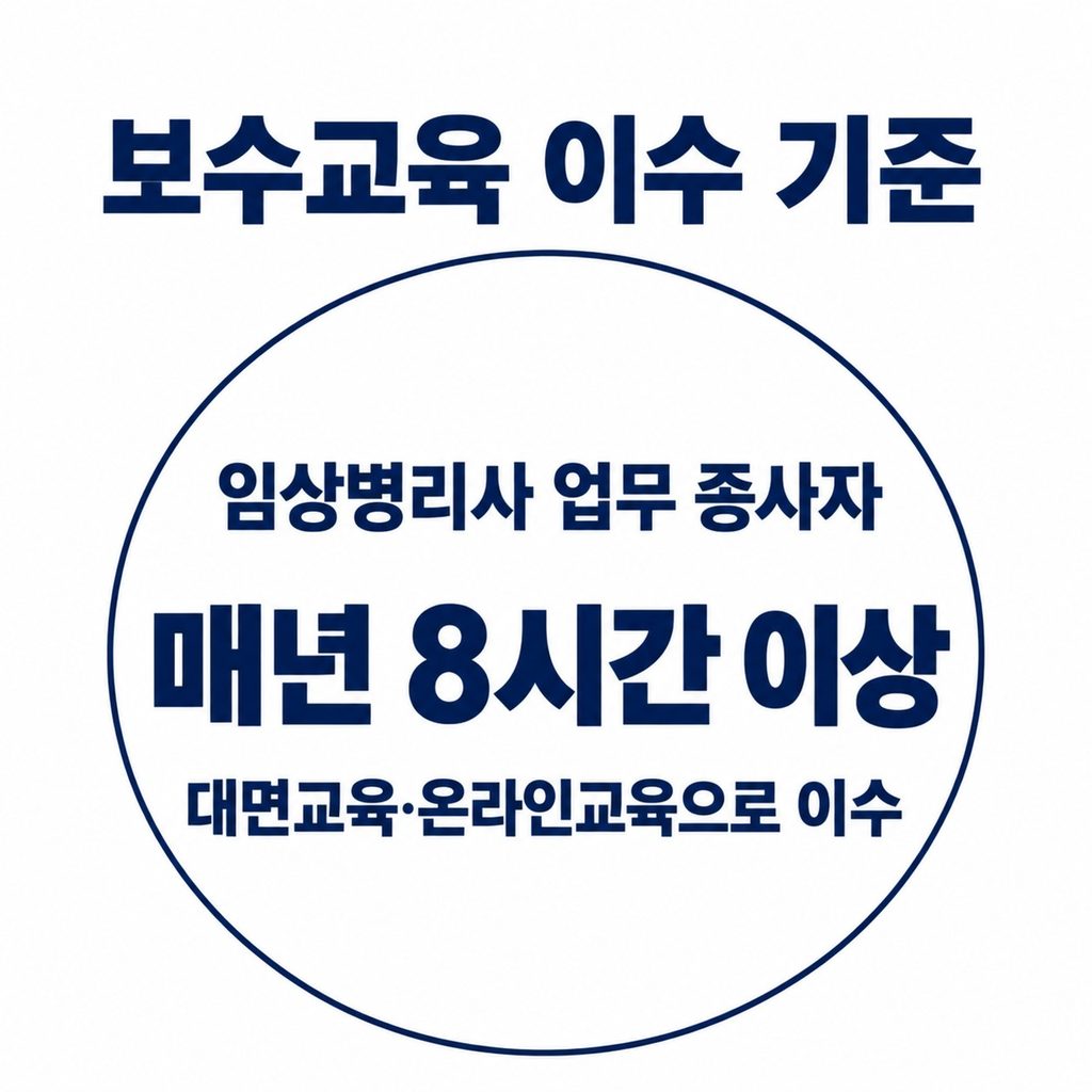 업무 종사자는 매년 8시간 이상 이수한다