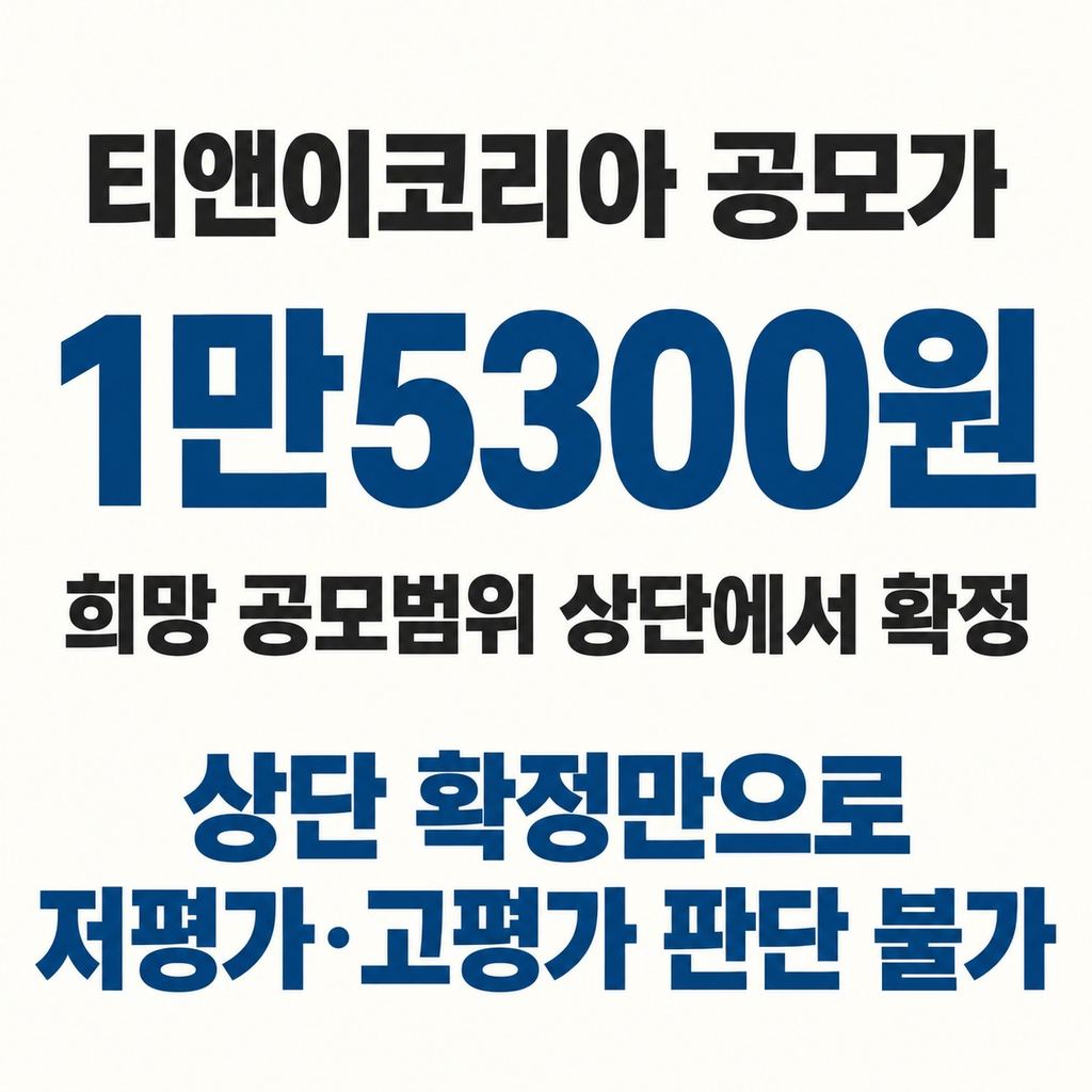 공모가 1만5300원, 가격은 정해졌다