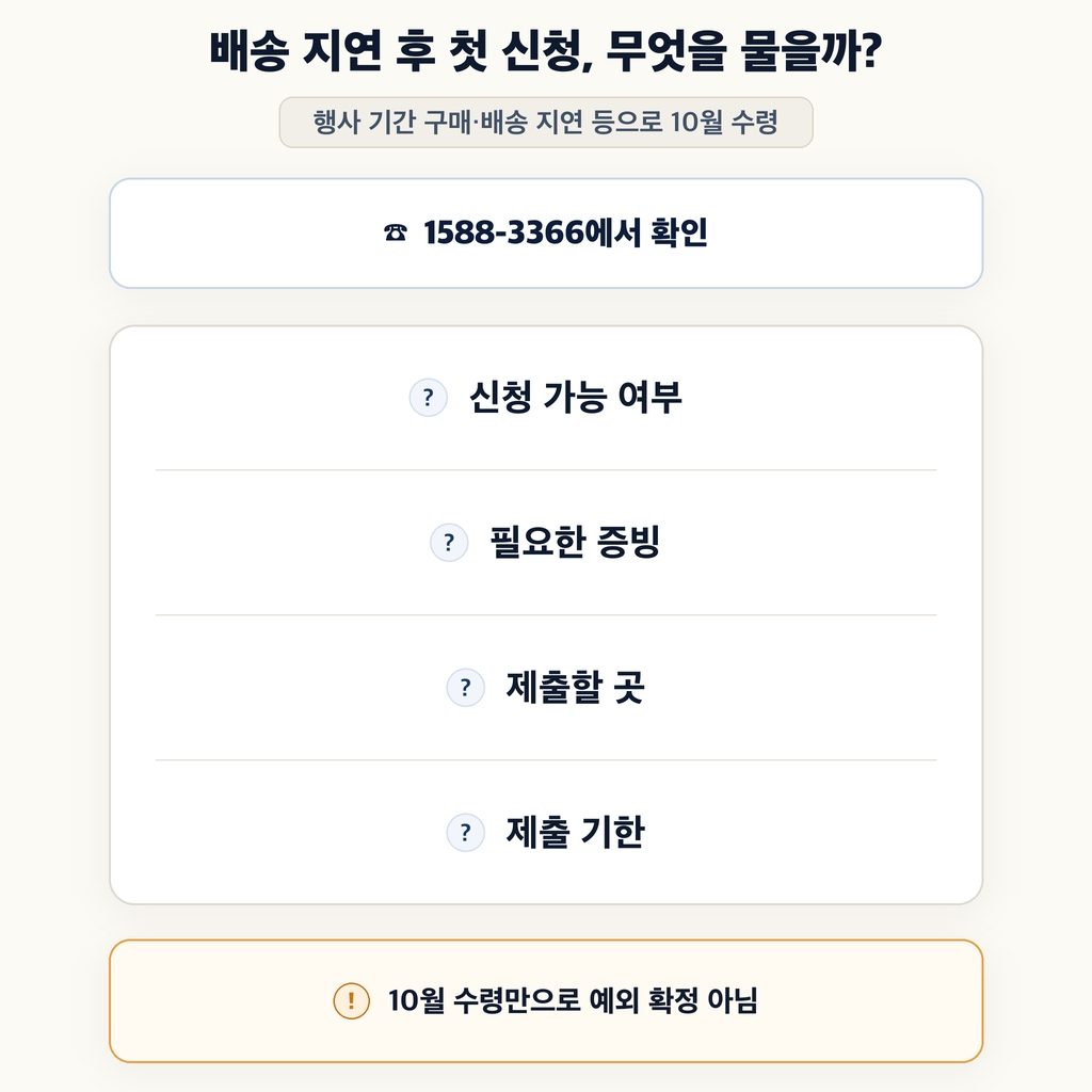 10월 첫 신청은 배송 지연 사유에 따라 다르다