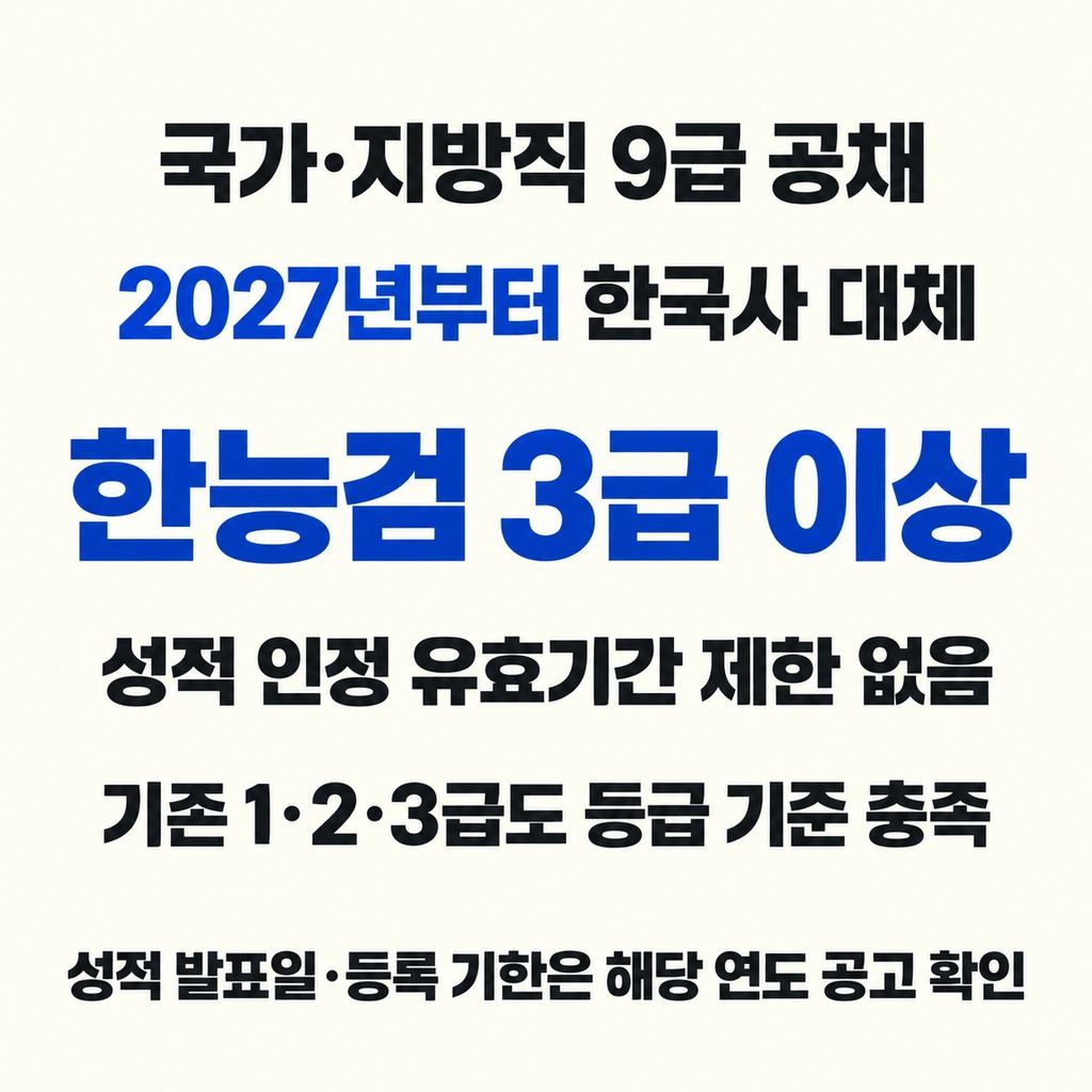 국가·지방직 9급은 2027년부터 3급 이상을 쓴다