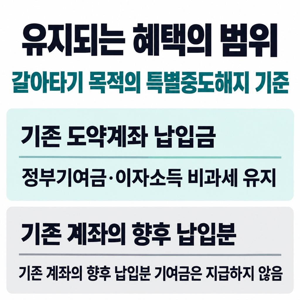 지금까지 쌓은 혜택과 앞으로 받을 혜택을 나누자