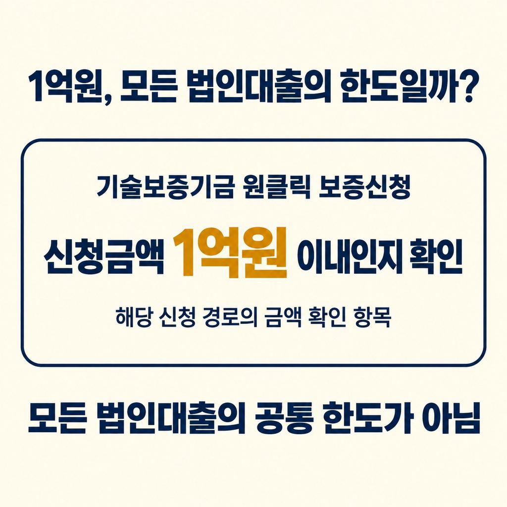 원클릭 신청 조건을 모든 대출에 적용하지 말자