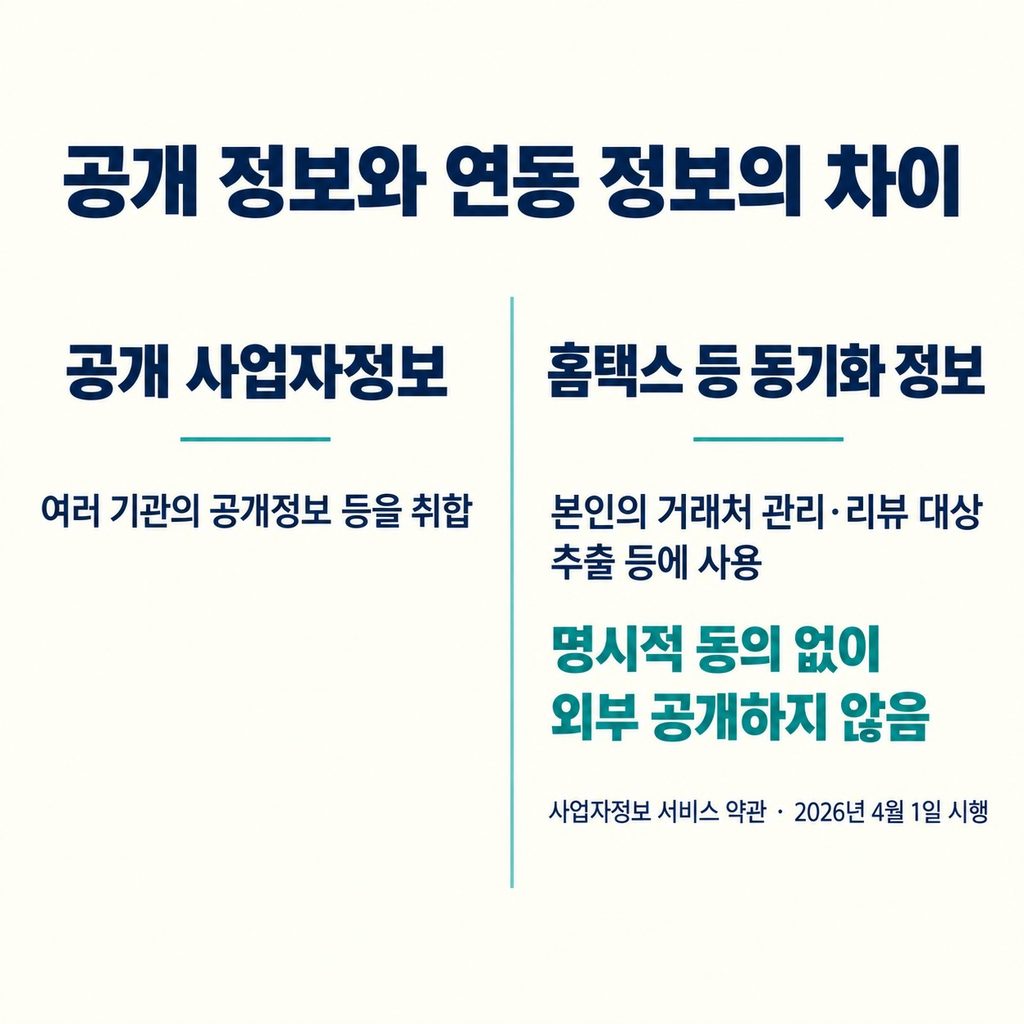 내 정보가 나온다고 홈택스 내역이 전부 공개된 것은 아니다