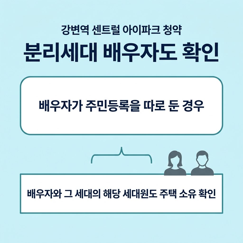 통장보다 세대 구성이 더 까다롭다