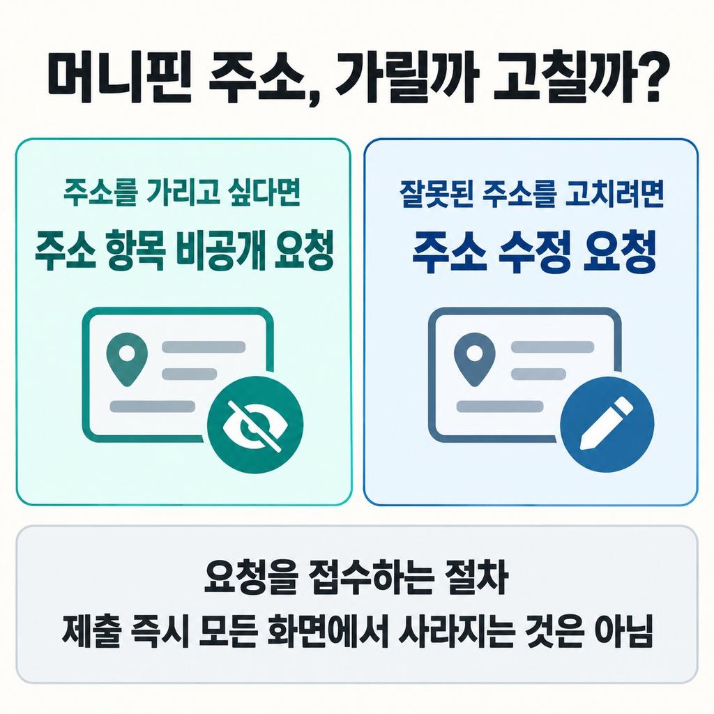 주소만 가리거나 잘못된 정보를 고칠 수도 있다