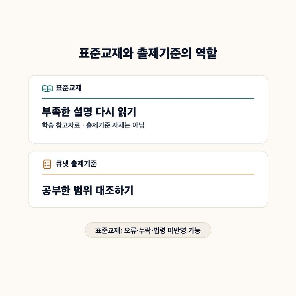 무료 표준교재는 설명을 되짚을 때 곁에 둔다