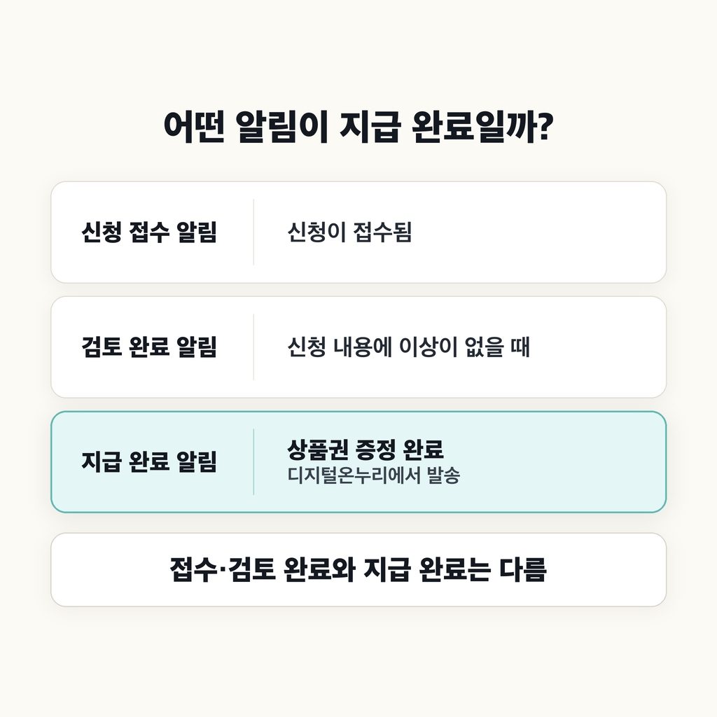 검토 완료 뒤에도 앱 가입정보를 맞춰야 한다