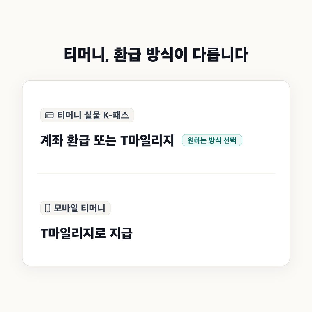 티머니 실물카드와 모바일의 환급 방식