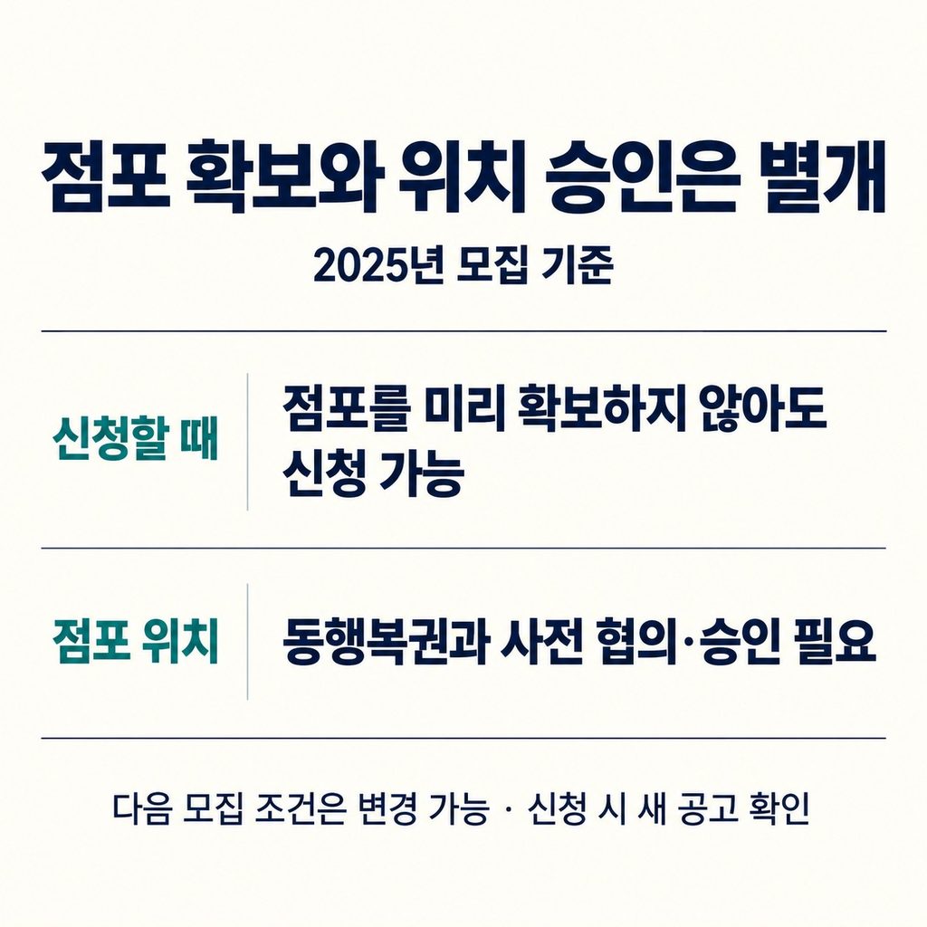점포 없이 신청할 수 있었지만 위치 승인은 따로다