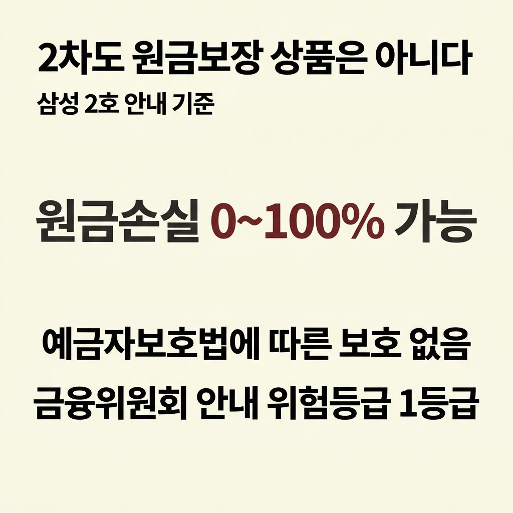 지금 판매되는 2차도 원금보장 상품은 아니다