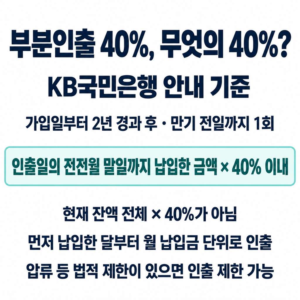 잔금 전에 필요하다면 부분인출은 따로 계산한다