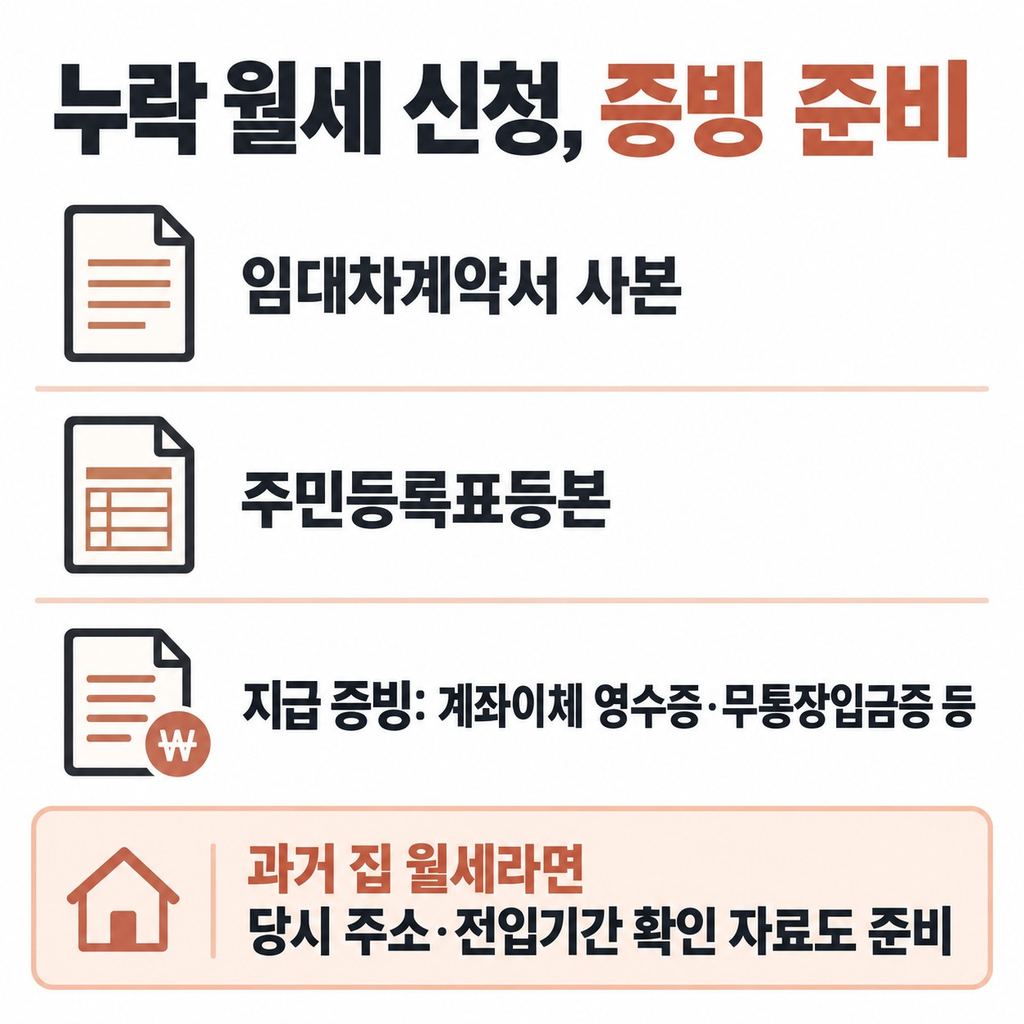 회사 없이 신청하는 순서
