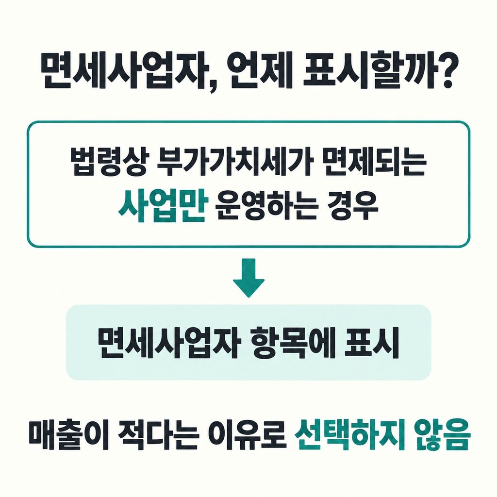 과세유형은 매출과 업종을 함께 보고 표시한다